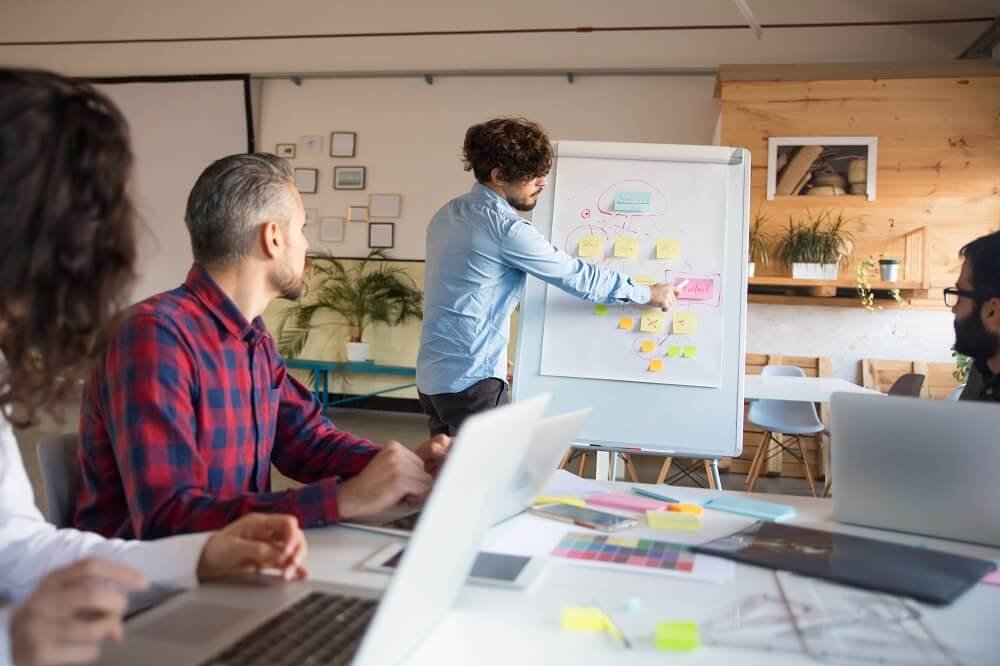 Marketing Digital para Empresas de Serviços